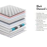 Black Diamond 2R 1100x1100 1